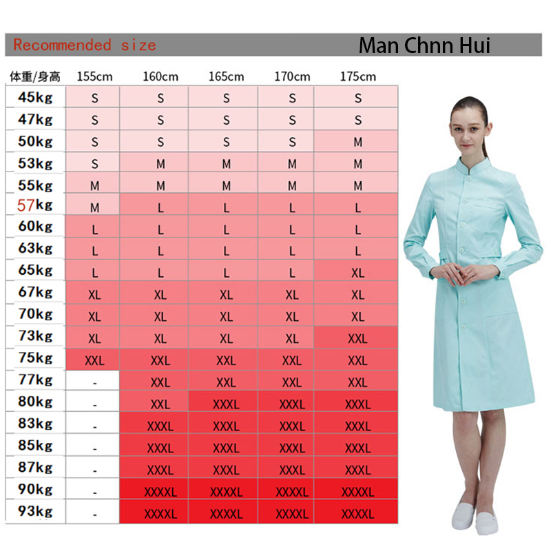 laboratory clothing lab coats  - Medical Lab Gown recension och pris