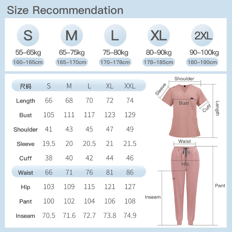 Unisex Short-Sleeved Surgical  - Medical Lab Gown recension och pris