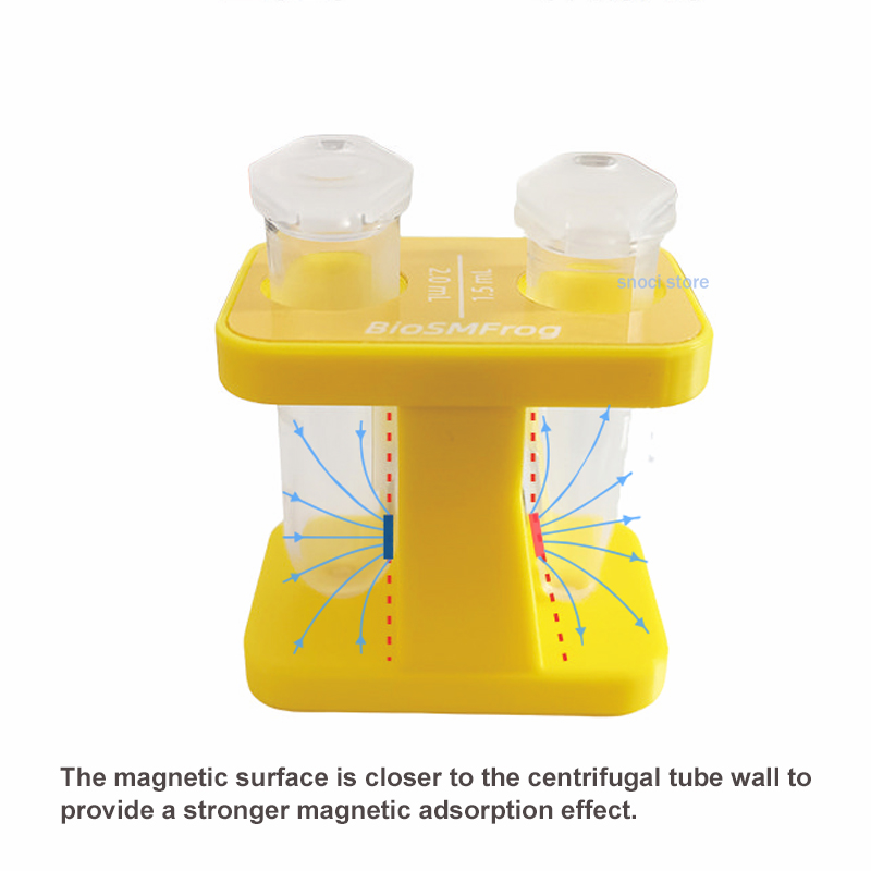 Magnetic Rack Centrifugal Tube - Centrifuge Tube Rack recension och pris