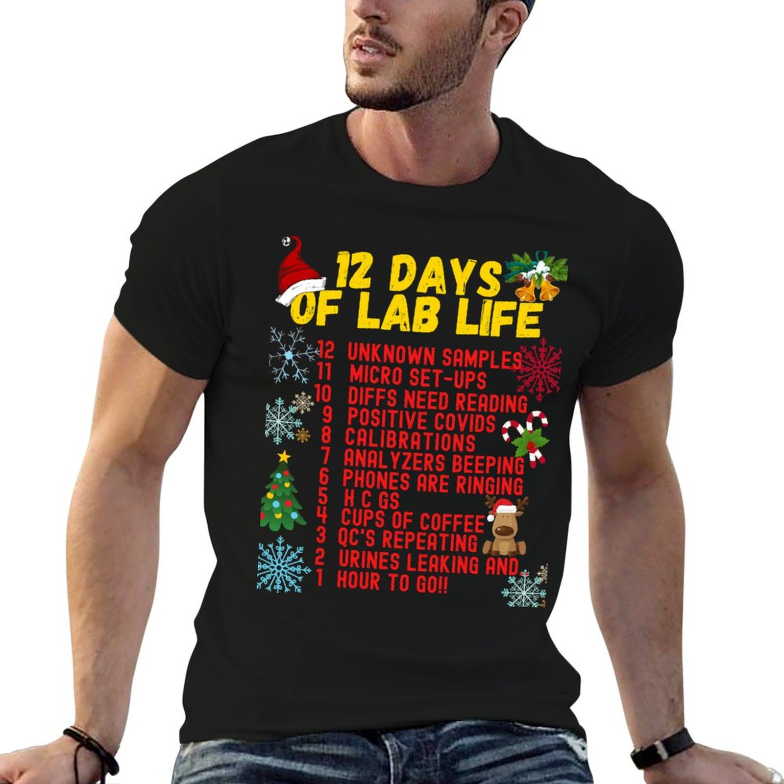 12 DAYS OF LAB LIFE CHRISTMAS  - Medical Lab Day recension och pris
