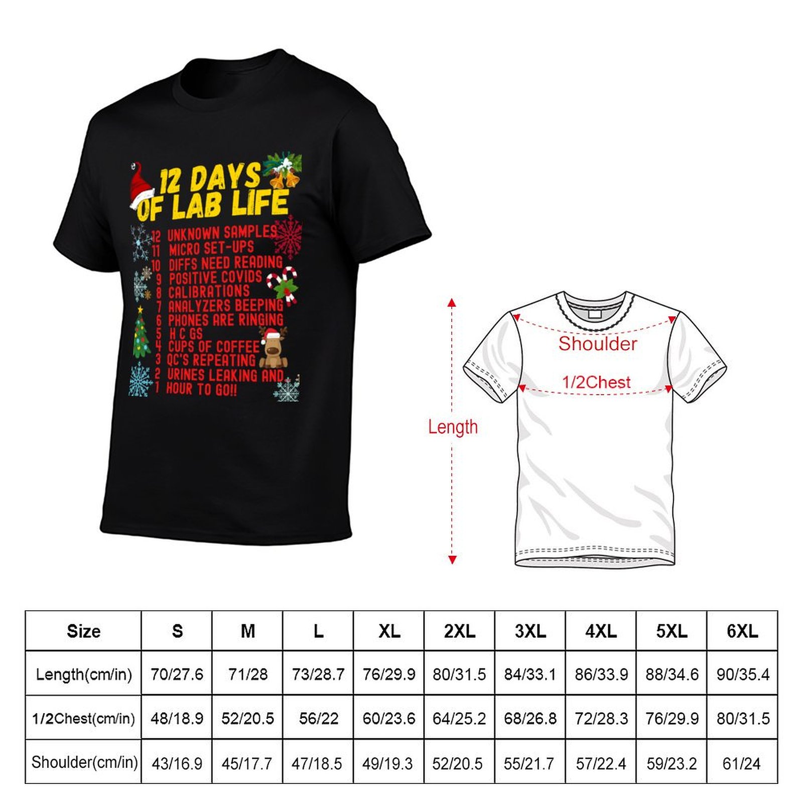 12 DAYS OF LAB LIFE CHRISTMAS  - Medical Lab Day recension och pris