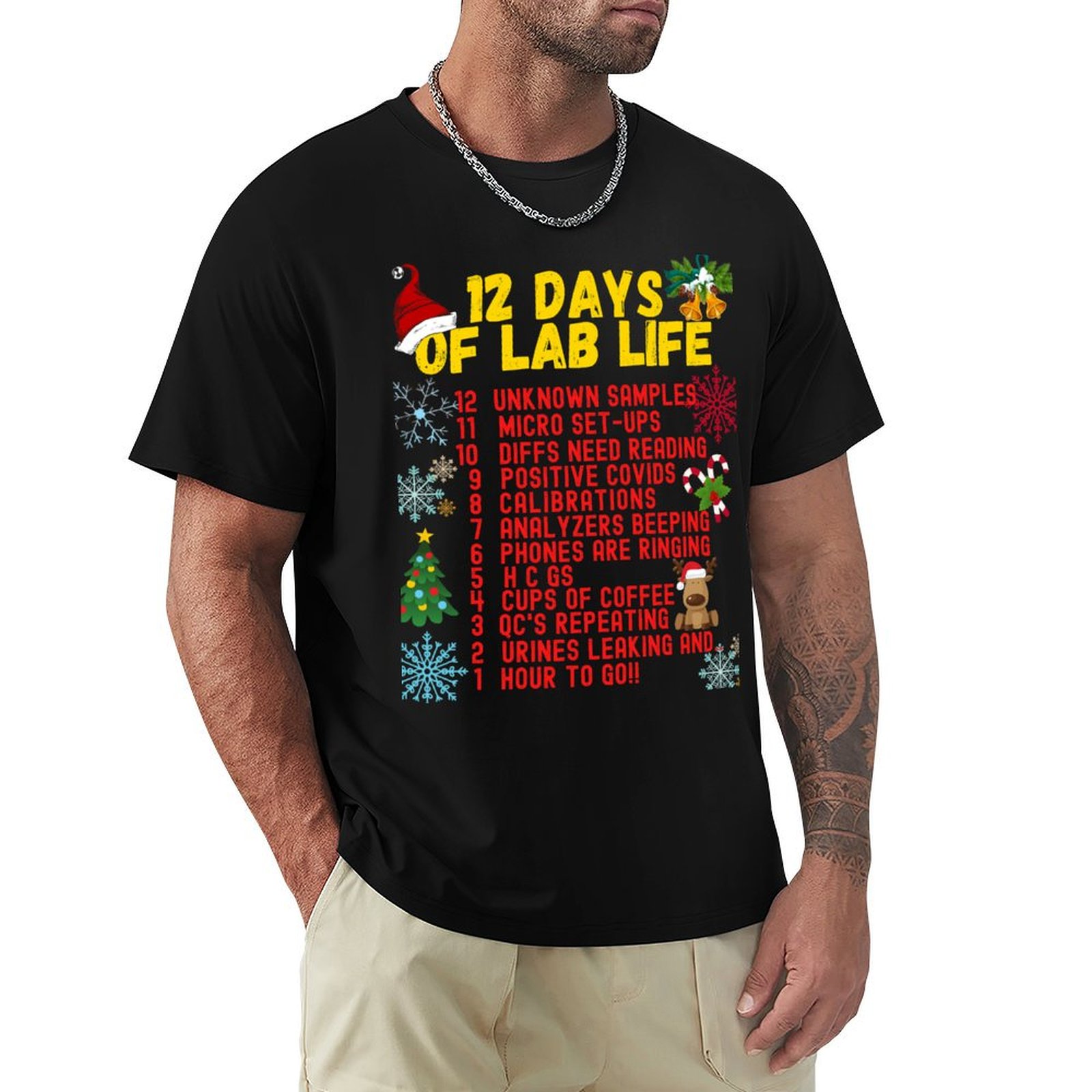 12 DAYS OF LAB LIFE CHRISTMAS  - Medical Lab Day recension och pris
