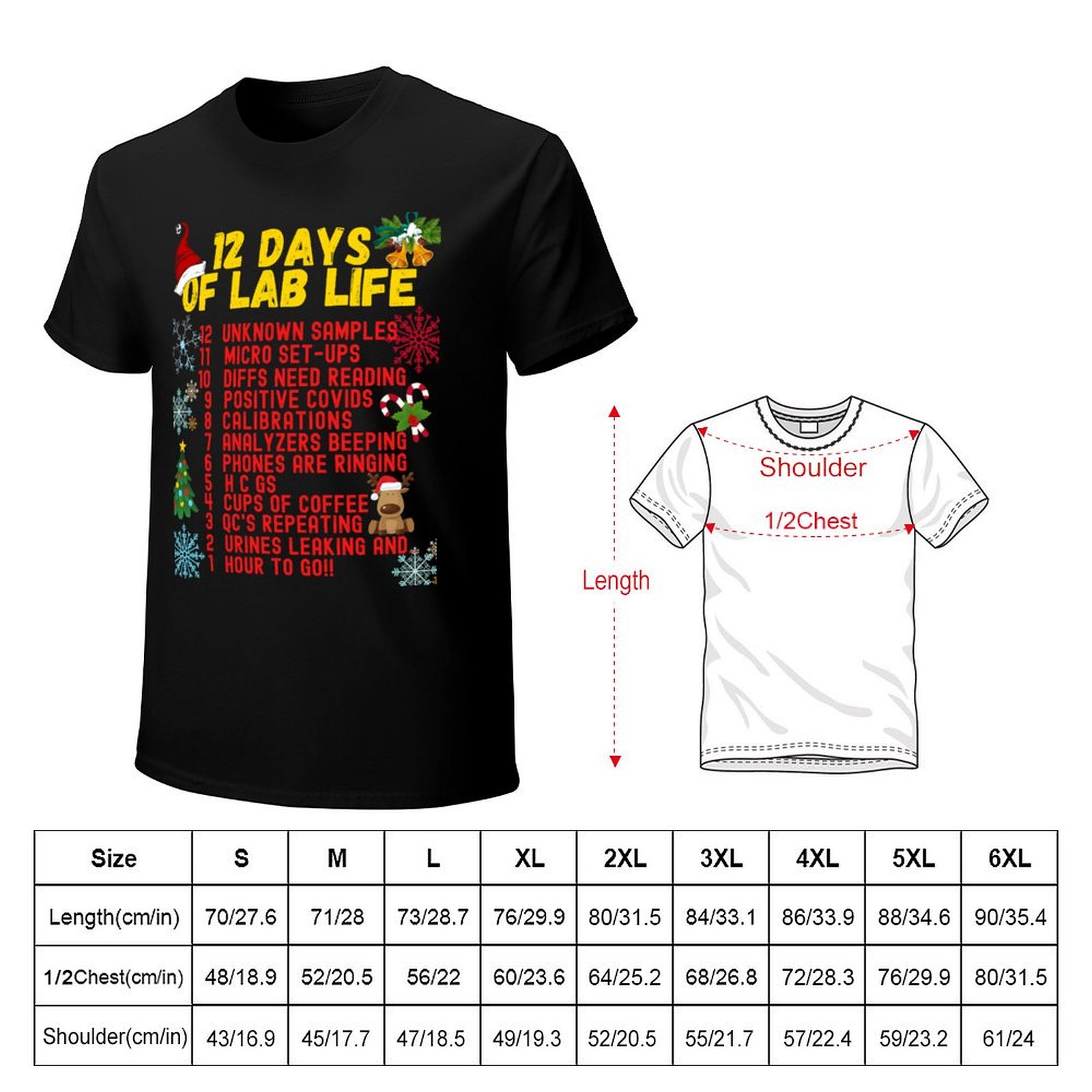 12 DAYS OF LAB LIFE CHRISTMAS  - Medical Lab Day recension och pris