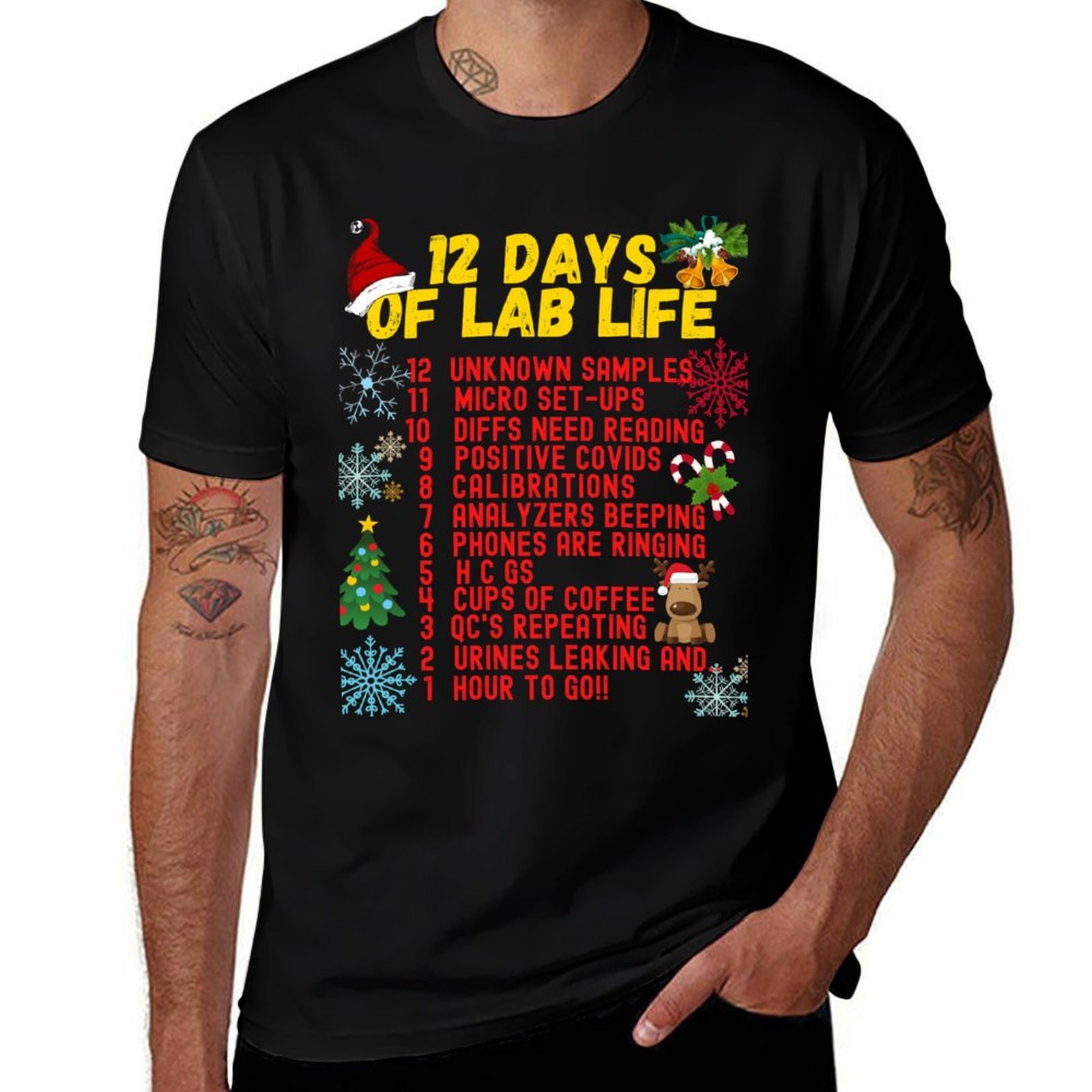 12 DAYS OF LAB LIFE CHRISTMAS  - Medical Lab Day recension och pris