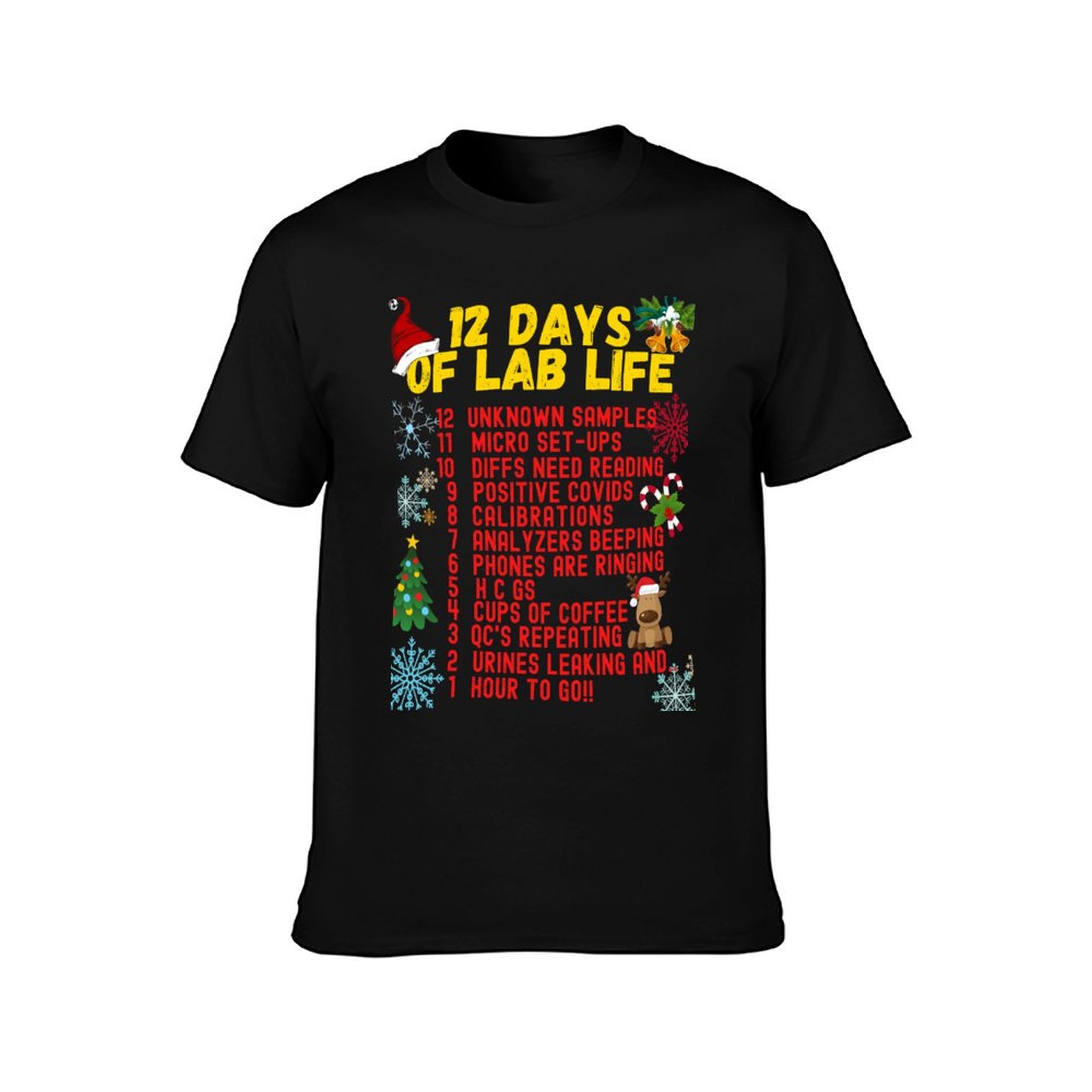 12 DAYS OF LAB LIFE CHRISTMAS  - Medical Lab Day recension och pris
